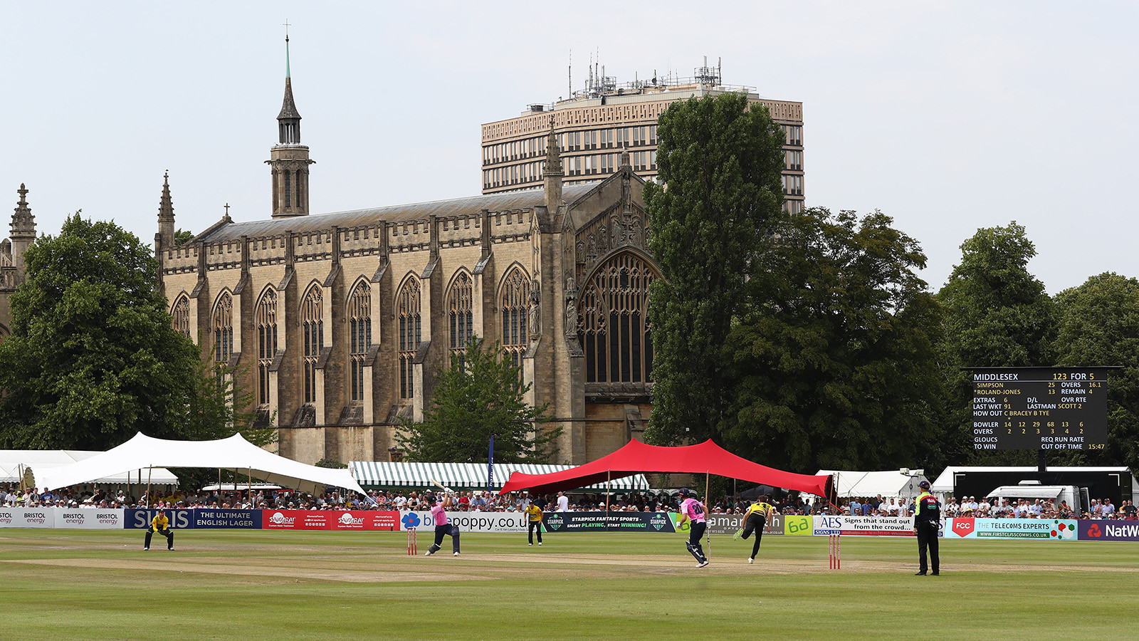 Statistical Preview: Gloucestershire