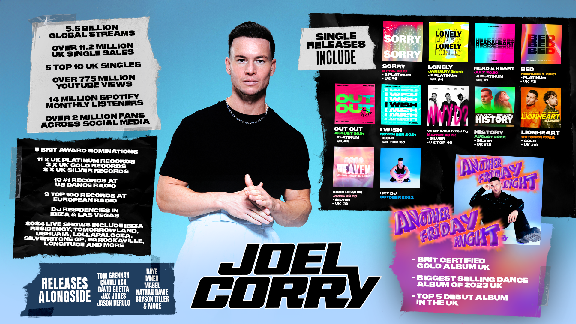 Joel Corry to perform at MidlandsMania