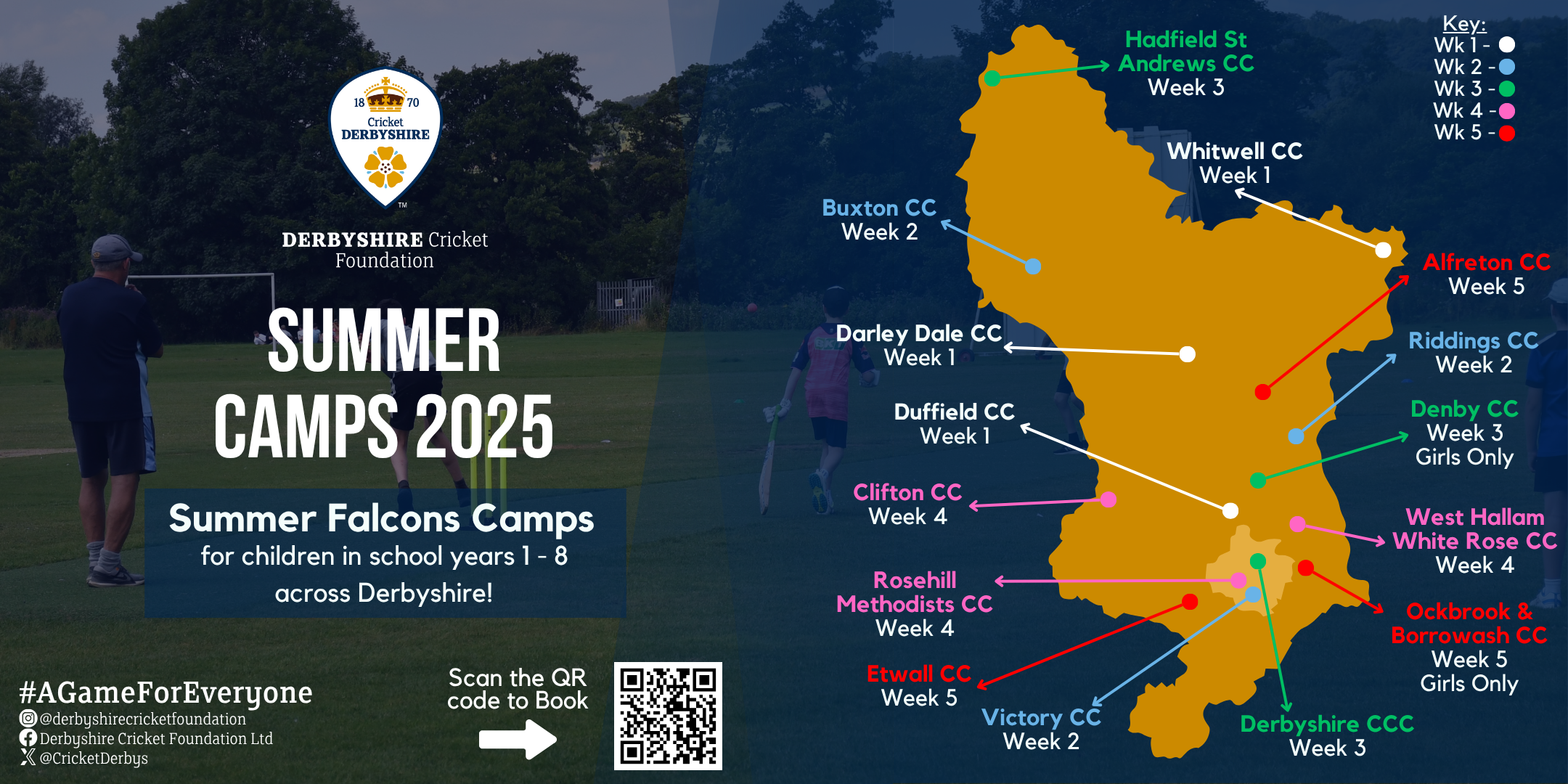 DCF Summer Camps are back!